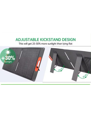 100W Portable Solar Panel | 100W