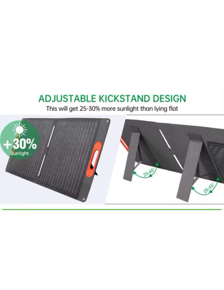 100W Portable Solar Panel | 100W