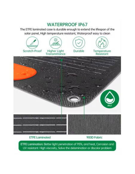 100W Portable Solar Panel | 100W