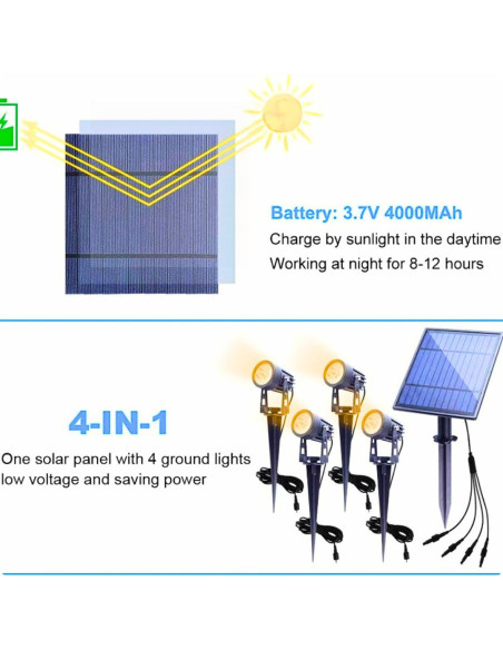 Solar Spot Lights 4 in 1 Warm White