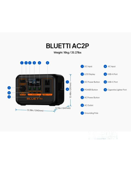 BLUETTI AC2P Portable Power Station | 300W 230Wh