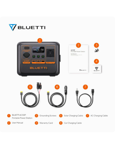BLUETTI AC50P Portable Power Station | 700W 504Wh