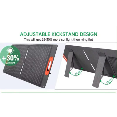 100W Portable Solar panel  with USB-c, USB3.0 and DC Output 18V