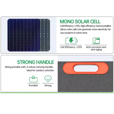 100W Portable Solar panel  with USB-c, USB3.0 and DC Output 18V