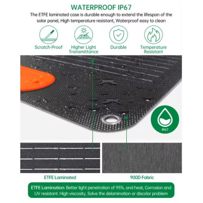 100W Portable Solar panel  with USB-c, USB3.0 and DC Output 18V