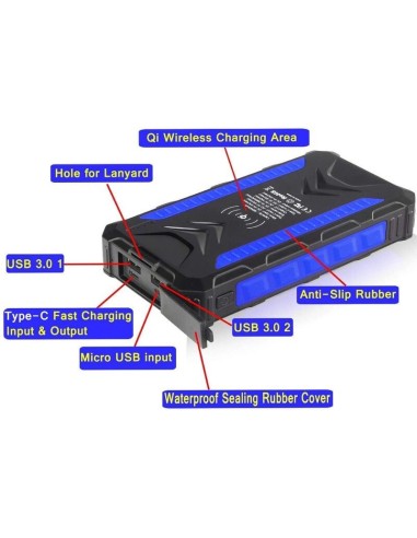 36000mAh Qi Solar Powerbank BLUE