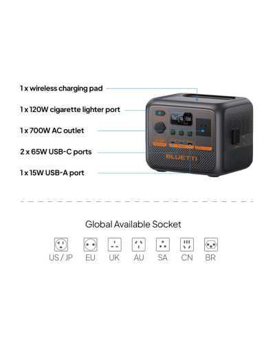 BLUETTI AC50P Portable Power Station | 700W 504Wh