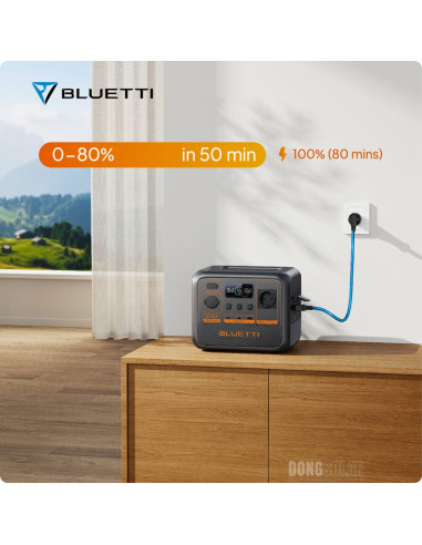 BLUETTI AC50P Portable Power Station | 700W 504Wh