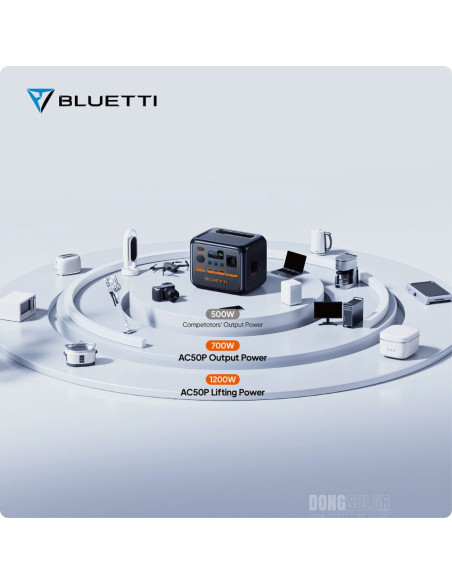 BLUETTI AC50P Portable Power Station | 700W 504Wh