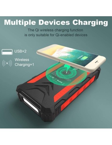 36000mAh Qi Solar Powerbank RED