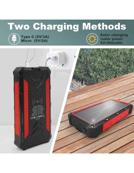 36000mAh Qi Solar Powerbank RED