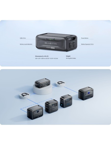 5kW Bluetti AC500 + B300K Battery Combo | 5000W Modular Power Station | 2764Wh LiFePO4 Home Backup