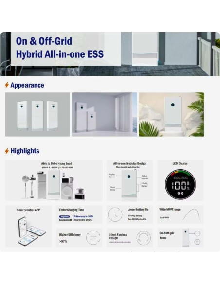 Megatank 6kW 10kWh All-in-One Solar ESS | GE0610H