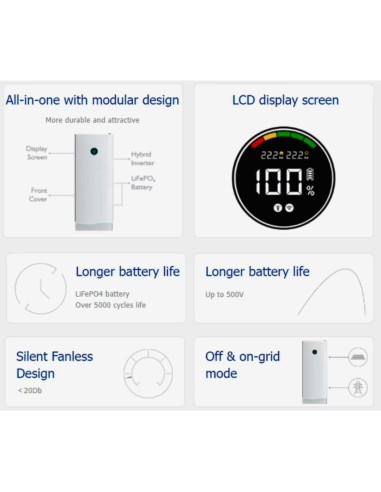 Megatank 6kW 10kWh All-in-One Solar ESS | GE0610H