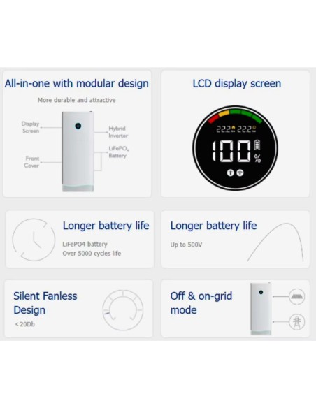 Megatank 6kW 10kWh All-in-One Solar ESS | GE0610H