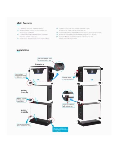 SVC Stacked All-in-One ESS RPS 5+10 | 5kW Inverter + 10.24kWh Lithium Battery