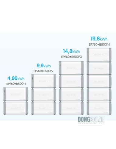 Bluetti EP760 Home Battery System | 7.6kW Hybrid Inverter + 10kWh B500 ESS