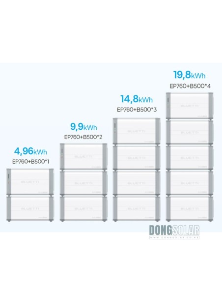 Bluetti EP760 Home Battery System | 7.6kW Hybrid Inverter + 10kWh B500 ESS