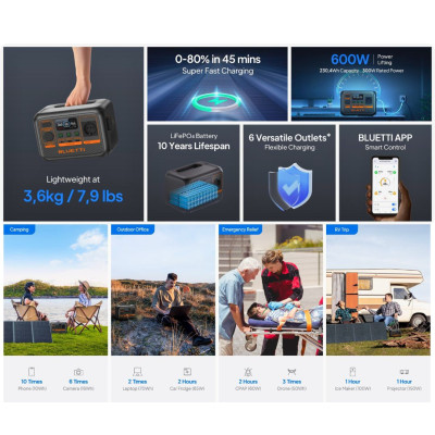 Bluetti 300W Powerstation AC2P 230.4Wh (Surge 600W)