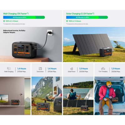 Bluetti 300W Powerstation AC2P 230.4Wh (Surge 600W)