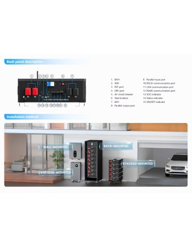 5.12kWh InfiniSolar  LiFePO4 Battery 51.2V 100Ah INF-LFP-48100