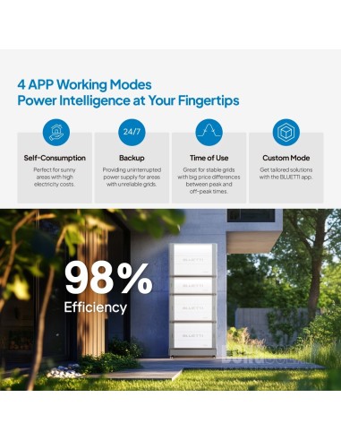 BLUETTI 20kW EP2000 Inverter Plus B700 Battery