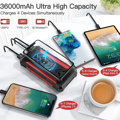 36000mAh Qi Solar Powerbank 18w RED