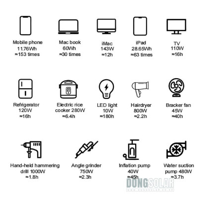 VESTWOOD Power Station 2000WH 1000W