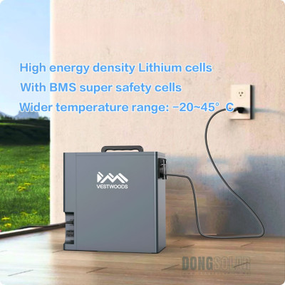 VESTWOOD Power Station 2000WH 1000W