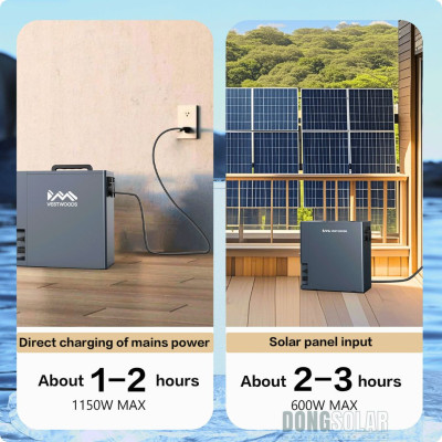 VESTWOOD Power Station 2000WH 1000W