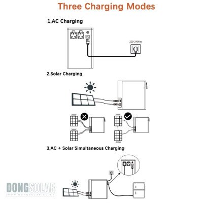 VESTWOOD Power Station 2000WH 1000W
