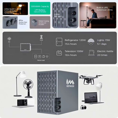 VESTWOOD Power Station 2000WH 1000W