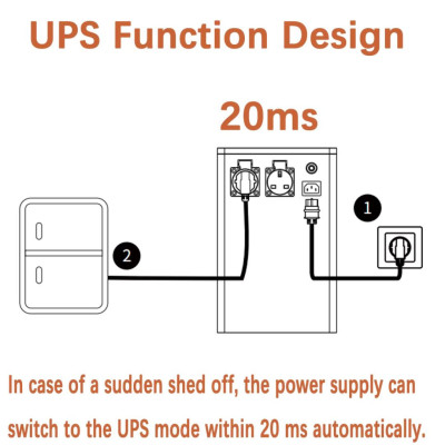 VESTWOOD Power Station 2000WH 1000W