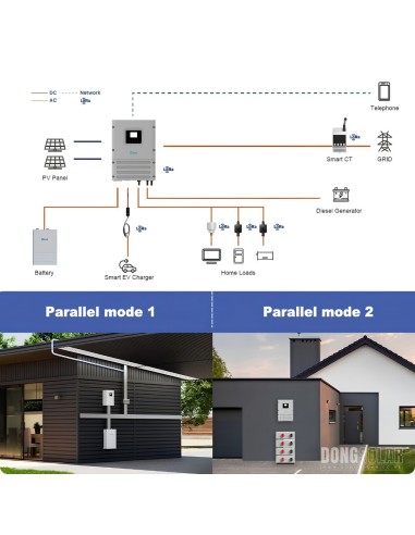 Deye SE-F5 5.12kWh 51.2V 100Ah LiFePO4 Battery | Dong Solar