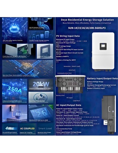 Deye 15kW Three Phase Hybrid Inverter (SUN-15K-SG05LP3-EU-SM2) | Dong Solar
