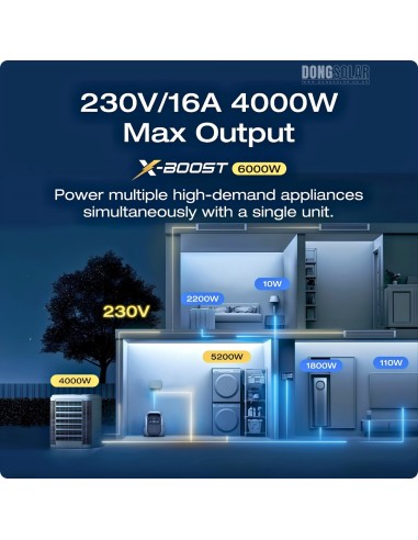 EcoFlow Delta Pro 3 Portable Power Station | 4000W Output, 4096Wh LiFePO4 Battery Solar Generator for Home Emergency Backup