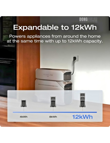 EcoFlow Delta Pro 3 Portable Power Station | 4000W Output, 4096Wh LiFePO4 Battery Solar Generator for Home Emergency Backup