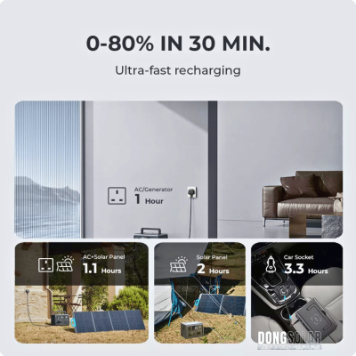 Bluetti EB3A Portable Power Station + PV200 Solar Panel