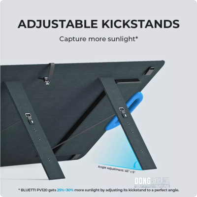 Bluetti EB3A Portable Power Station + PV200 Solar Panel