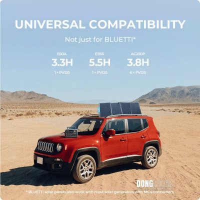Bluetti EB3A Portable Power Station + PV200 Solar Panel