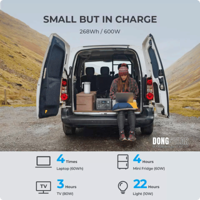 Bluetti EB3A Portable Power Station + PV200 Solar Panel