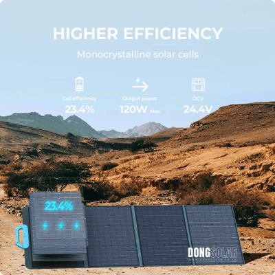 Bluetti EB3A Portable Power Station + PV200 Solar Panel