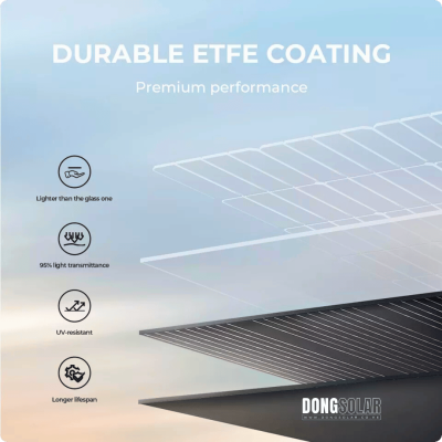 Bluetti EB3A Portable Power Station + PV200 Solar Panel