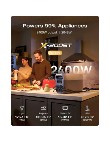 EcoFlow DELTA 3 Max Portable Power Station 2400W 2048Wh – LFP Battery