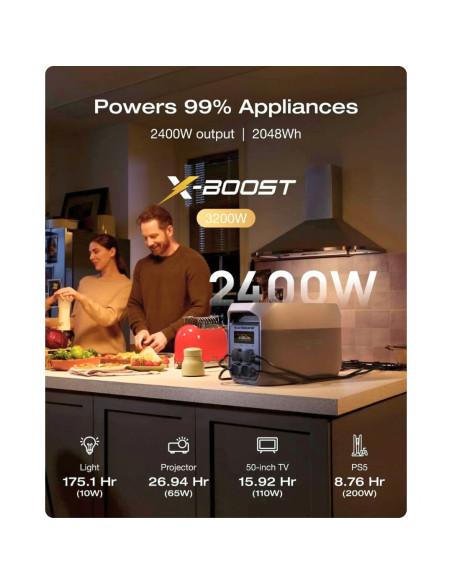 EcoFlow DELTA 3 Max Portable Power Station 2400W 2048Wh – LFP Battery