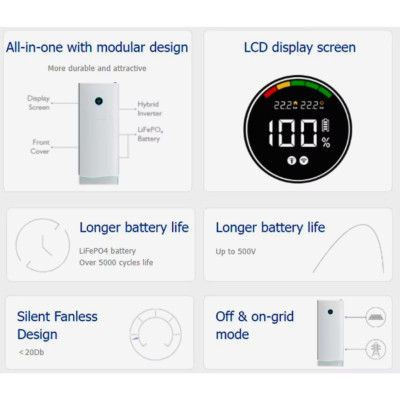 6KW 10KWH ALL IN ONE Megatank POWERSTATION GE0610H