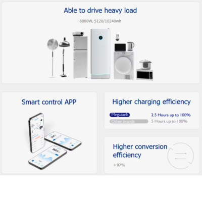 6KW 10KWH ALL IN ONE Megatank POWERSTATION GE0610H