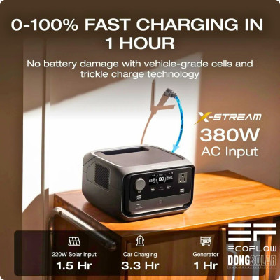 EcoFlow RIVER 3 Plus Portable Power Station 286WH 600W