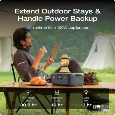 EcoFlow RIVER 3 Portable Power Station 245WH 300W