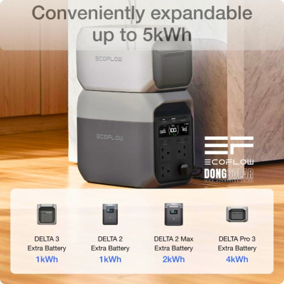 ECOFLOW DELTA 3 Portable Power Station 1800W 1024WH